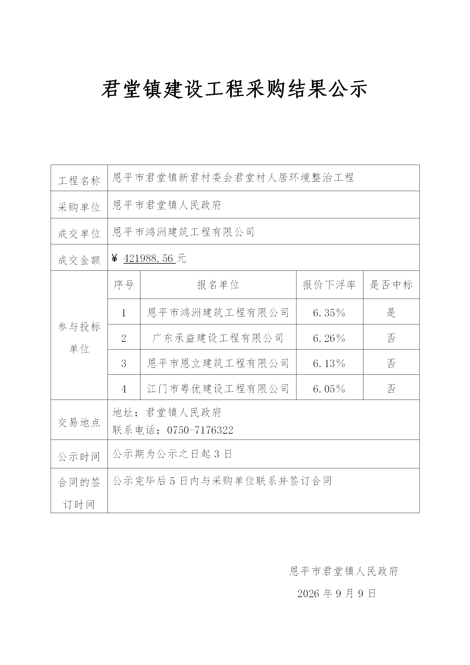 6.结果公示（恩平市君堂镇新君村委会君堂村人居环境整治工程）_01.png