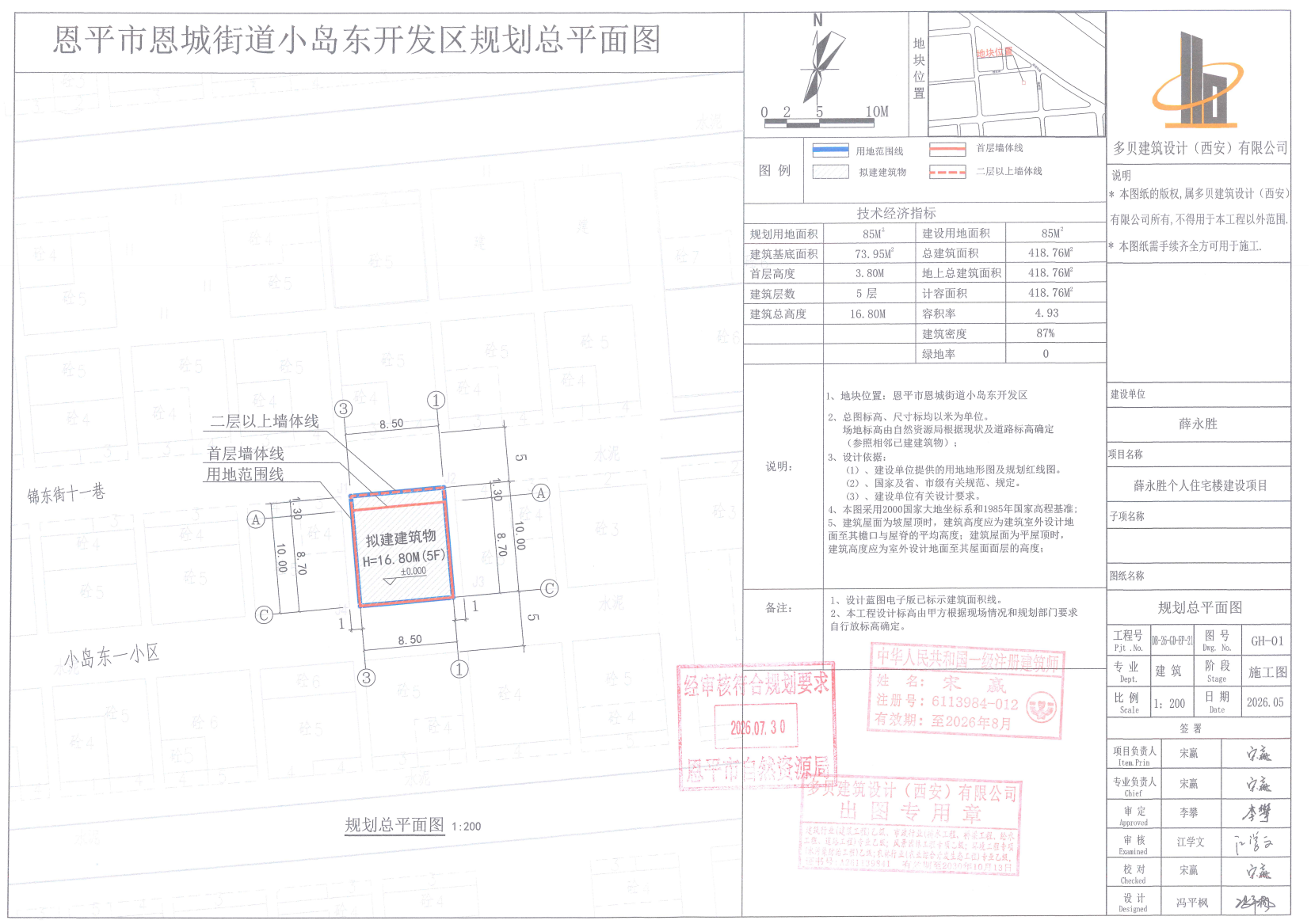 恩平市恩城镇小岛东开发区.png