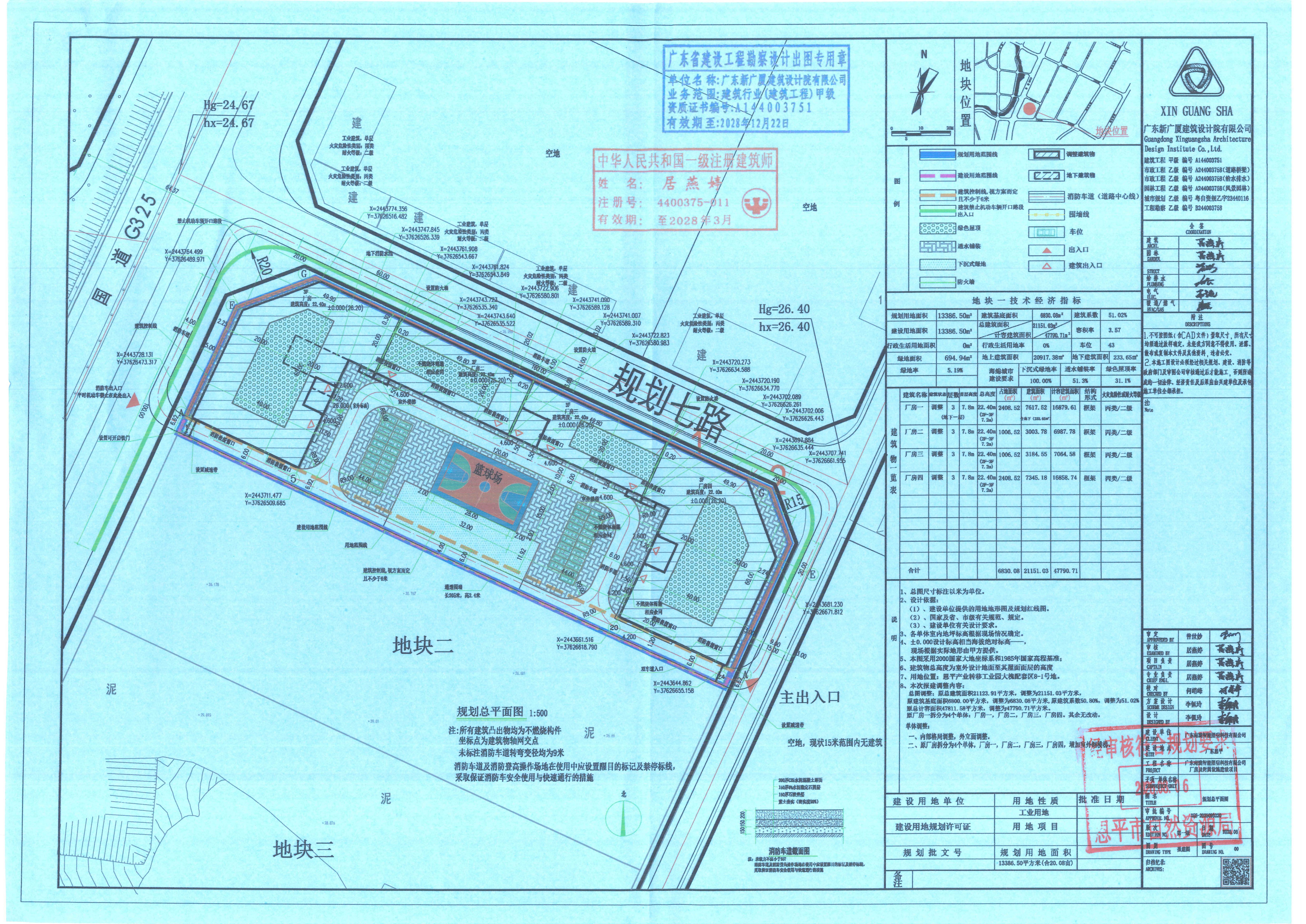 [批后公告]关于恩平产业转移工业园大槐配套区8-1号（广东南珑照明公司）的批后公告_01.png