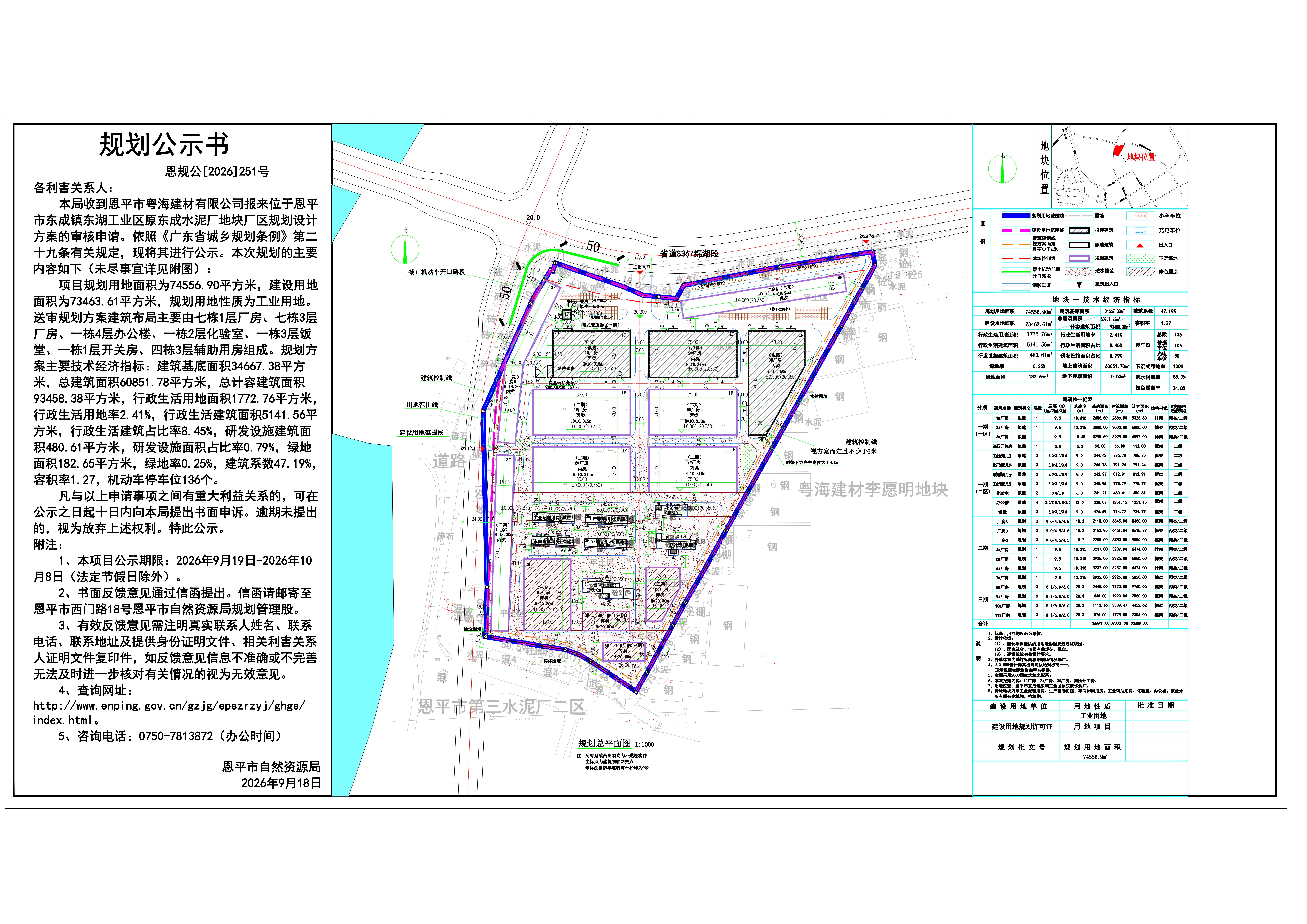 恩规公[2026]251号 规划公示书 关于恩平市东成镇东湖工业区原东成水泥厂地块（恩平市粤海建材有限公司）的公示(2).jpg
