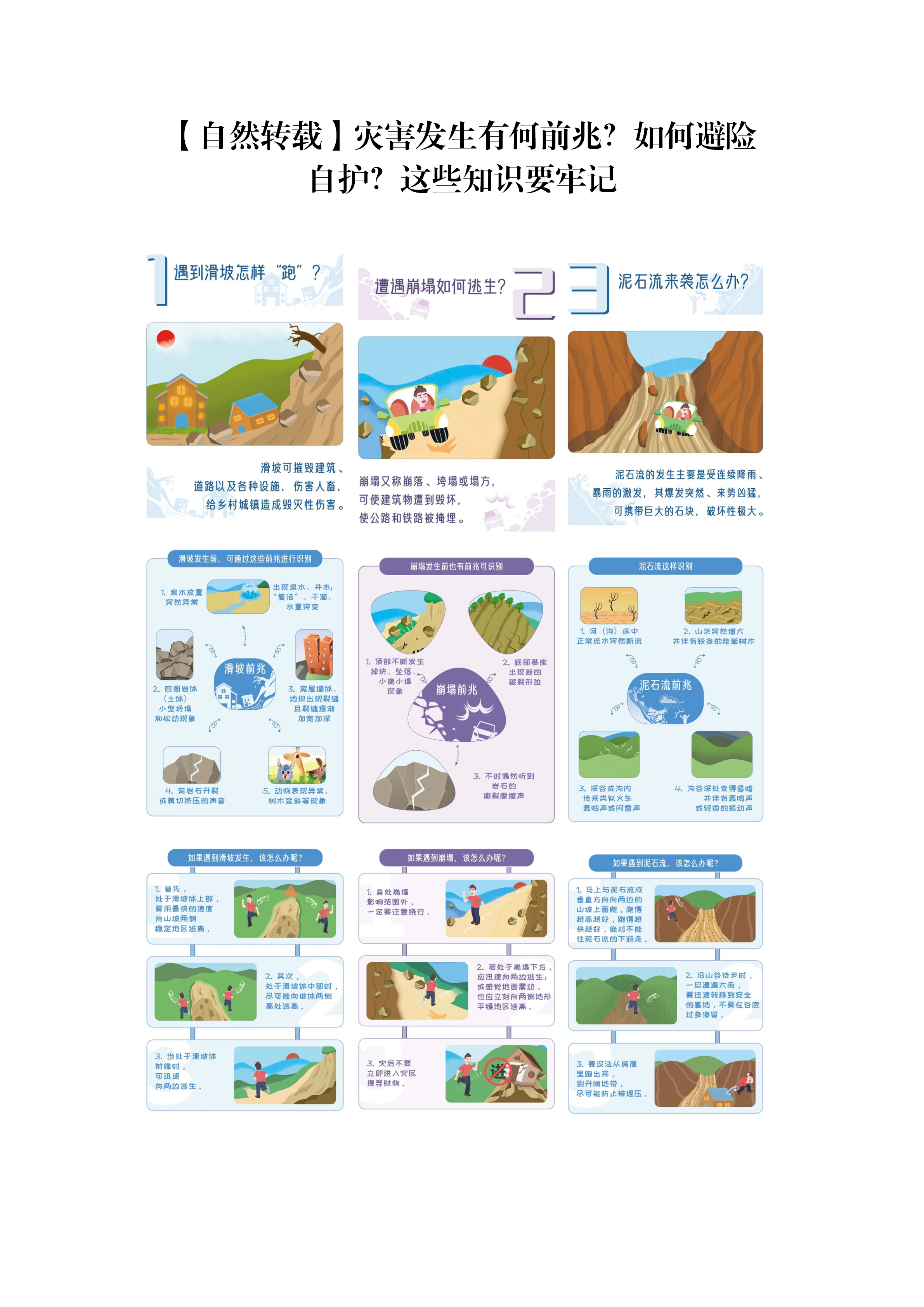 【自然转载】灾害发生有何前兆？如何避险自护？这些知识要牢记_01.png