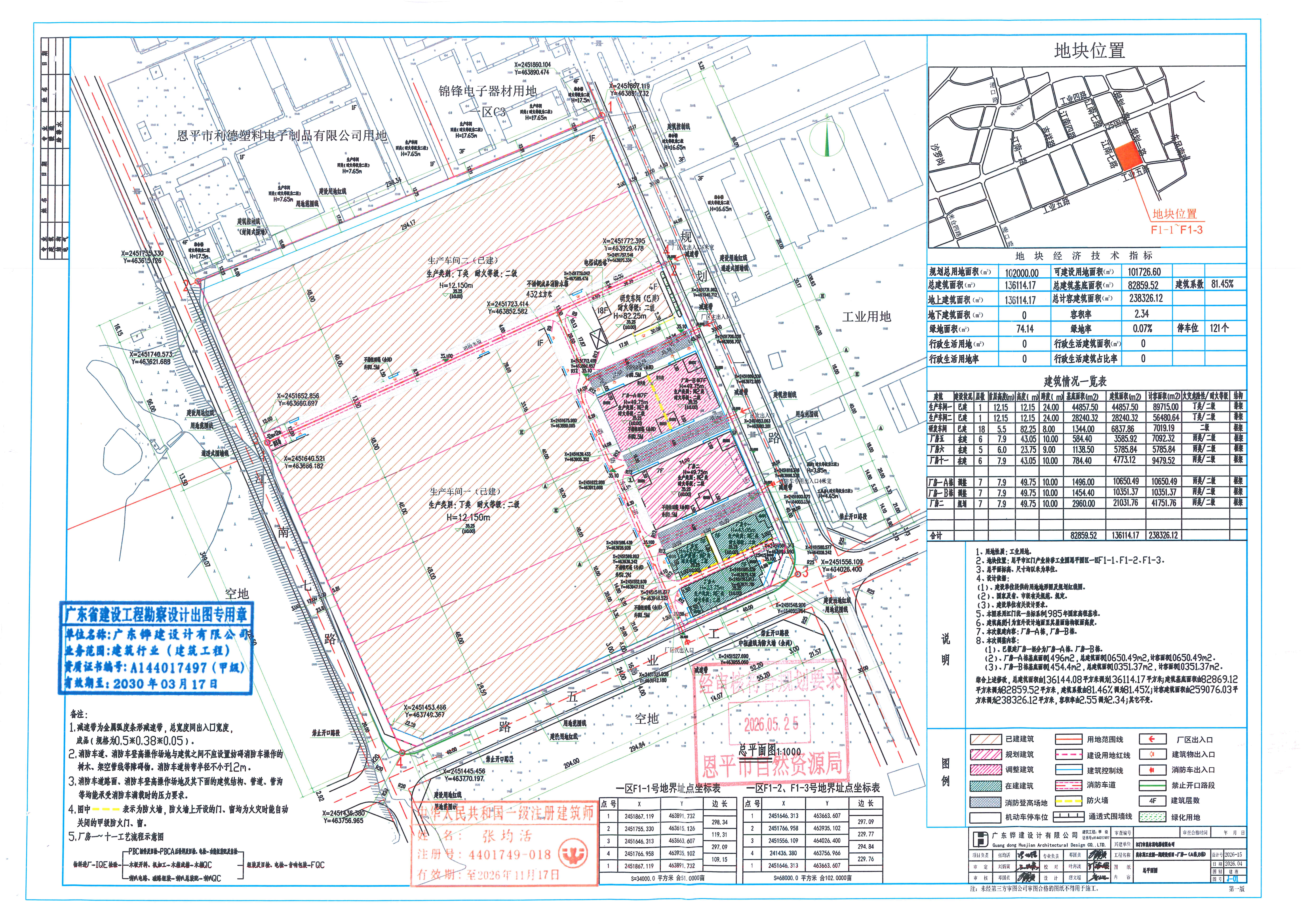[批后公告]关于江门市奥尔斯电梯有限公司的批后公告_01.png