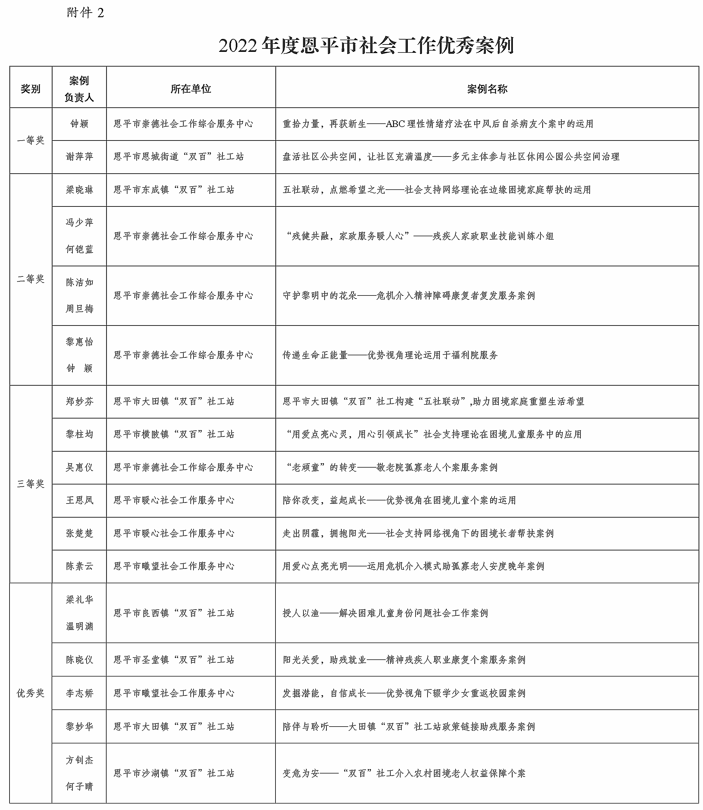 Microsoft Word - 文档1_副本.jpg
