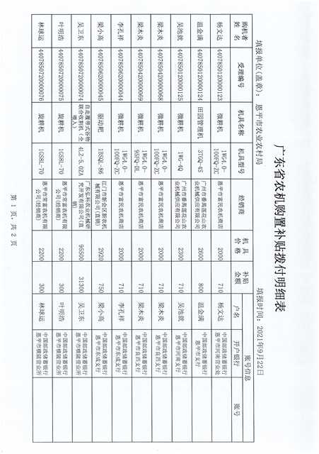 广东省农机购置补贴拨付明细表1.jpg