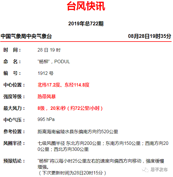 微信图片_20190829090449.png 微信图片_20190829090449.png