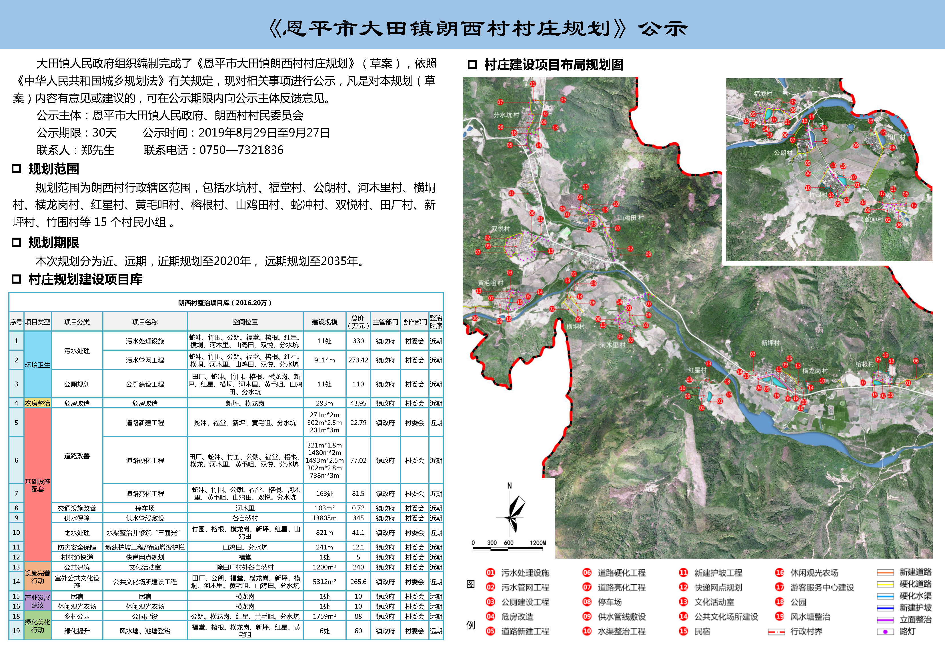 恩平大田gdp2020_恩平烧饼图片(3)