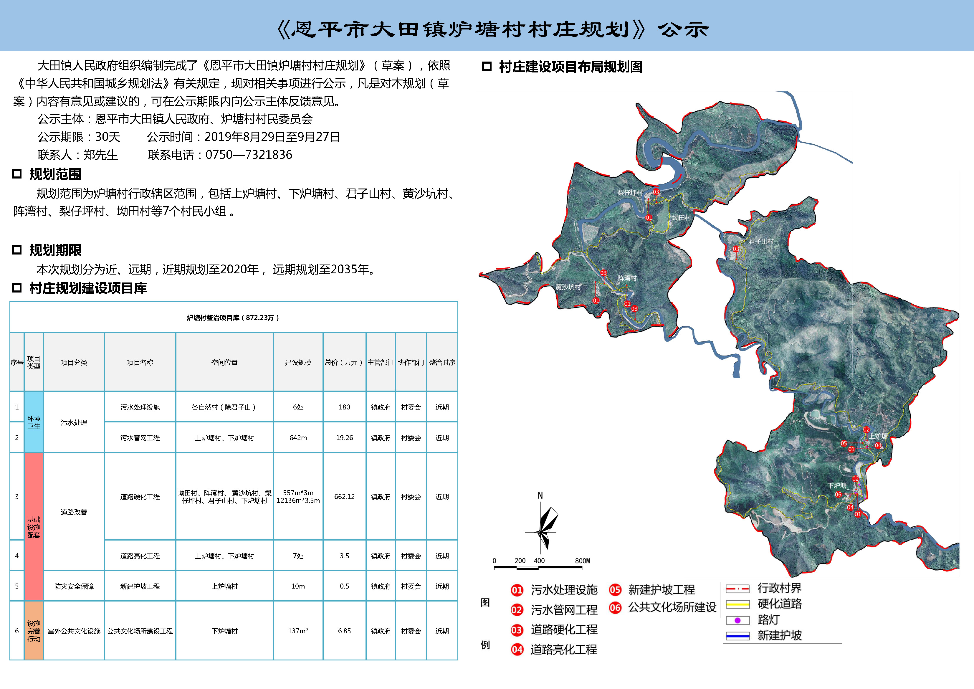 恩平大田gdp2020_恩平烧饼图片(2)