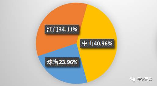 求助平台热线电话 W020180330437439511039.jpg