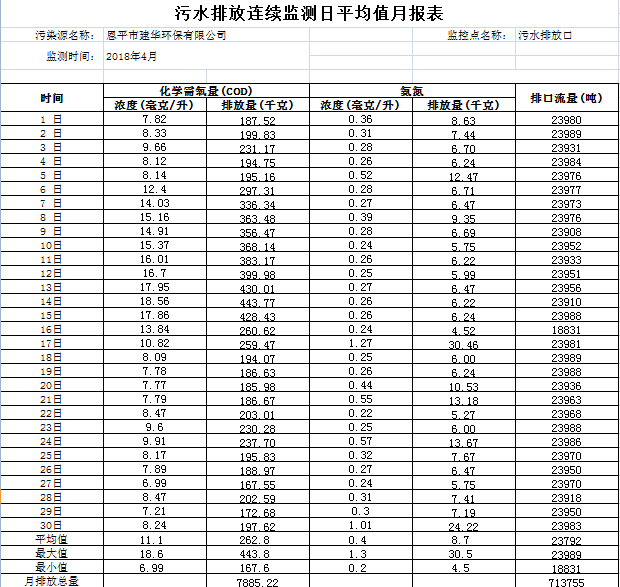 QQ截图20180517150615.png