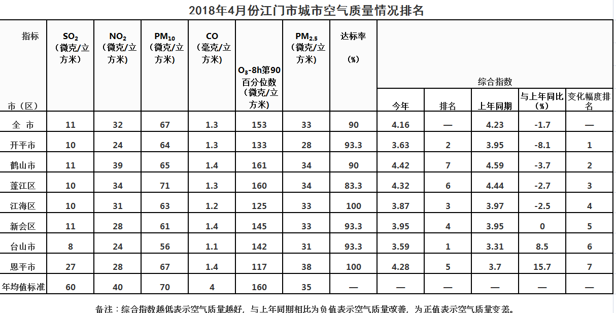 QQ图片20180511120241.png