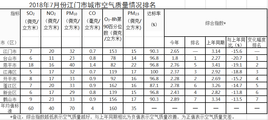 QQ截图20180810084917.png