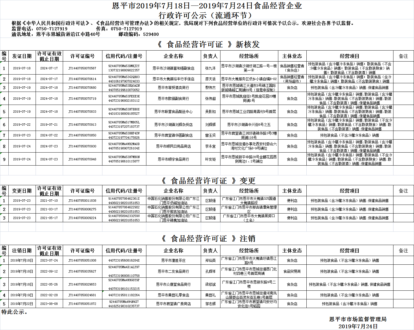 恩平市2019年7月18日—2019年7月24日食品经营企业行政许可公示（流通环节）.png