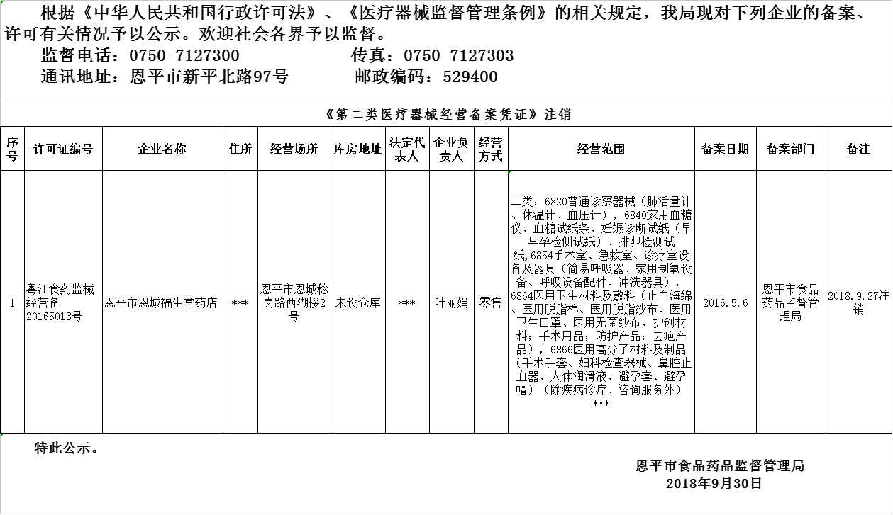 恩平市2018年9月26日-2018年9月30日医疗器械经营企业备案、许可公示.png