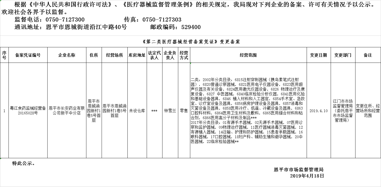 恩平市2019年第四期医疗器械经营企业备案、许可公示--二类备案.png