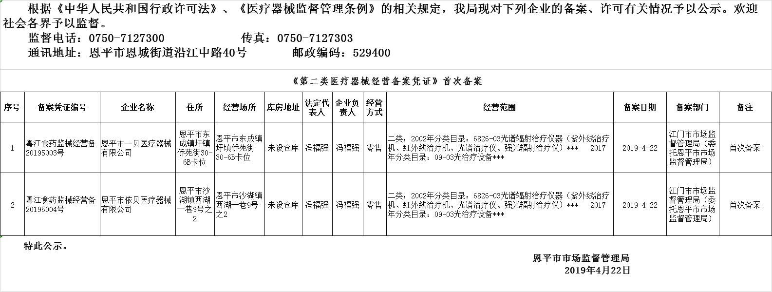 恩平市2019年第五期医疗器械经营企业备案、许可公示--二类备案.png