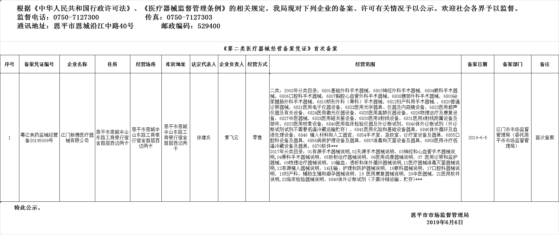 恩平市2019年第八期医疗器械经营企业备案、许可公示--三类许可、二类备案.png