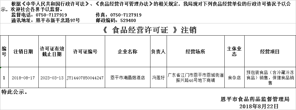 食品经营许可证注销没有回执单 www.enping.gov.cn