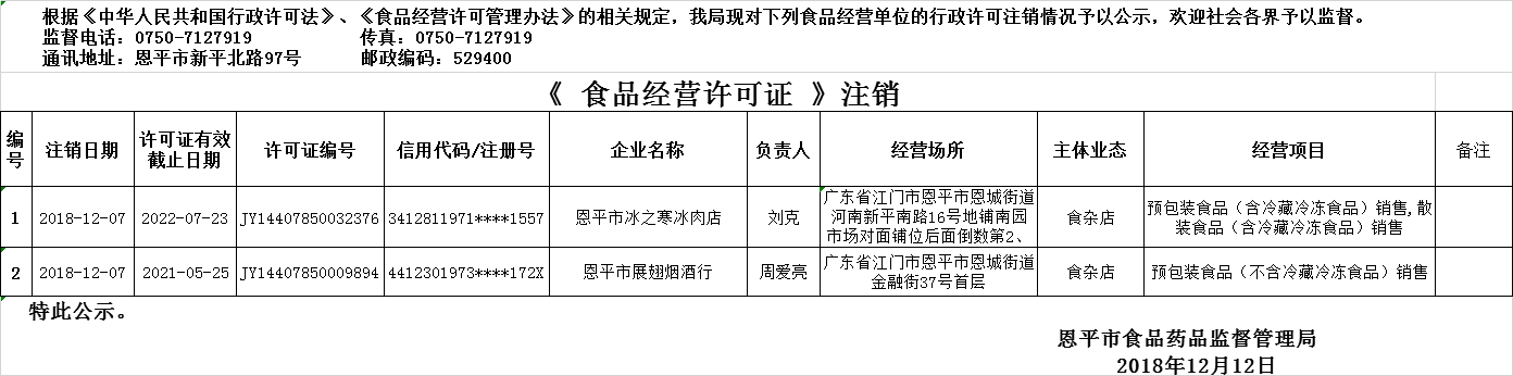 流通注销1212.png