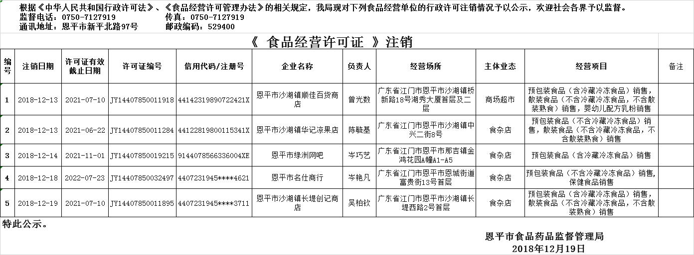 1219流通许可注销公示.png