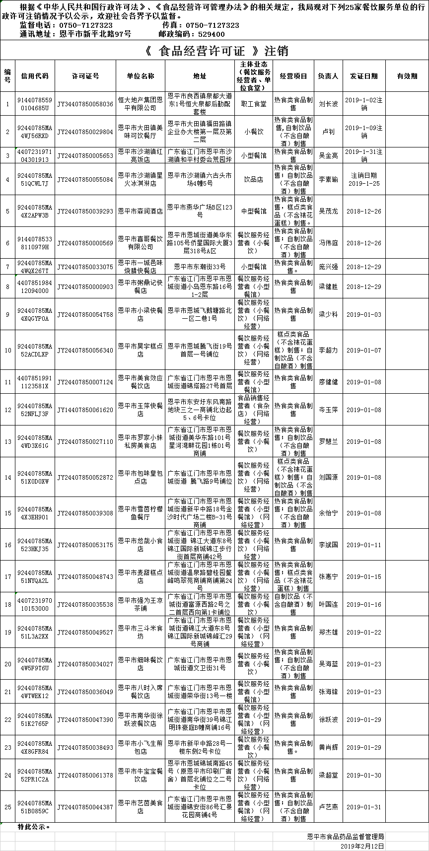 餐饮注销公示20190212.png