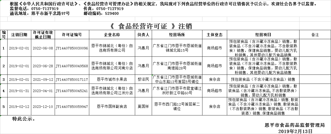 流通许可注销公示20190213.png