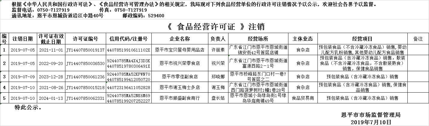 2019年7月4日—2019年7月10日恩平市食品经营许可证注销情况公示（流通环节）.png