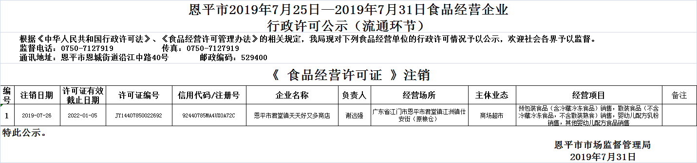 恩平市食品经营许可证情况公示（食品市场安全监管股）2019年7月25日—2019年7月31日注销.png