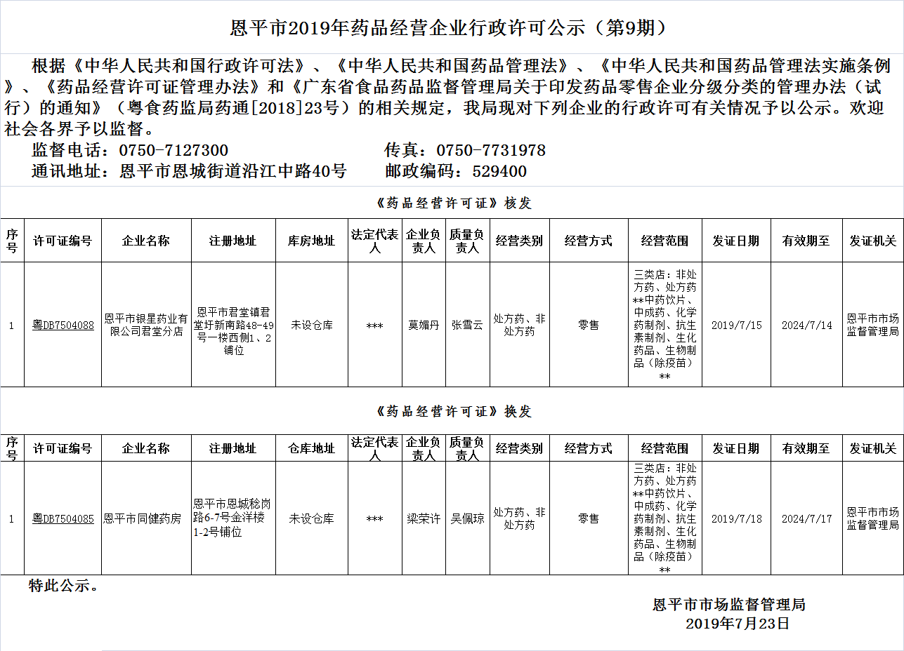 恩平市2019年药品经营企业行政许可公示（第9期）.png