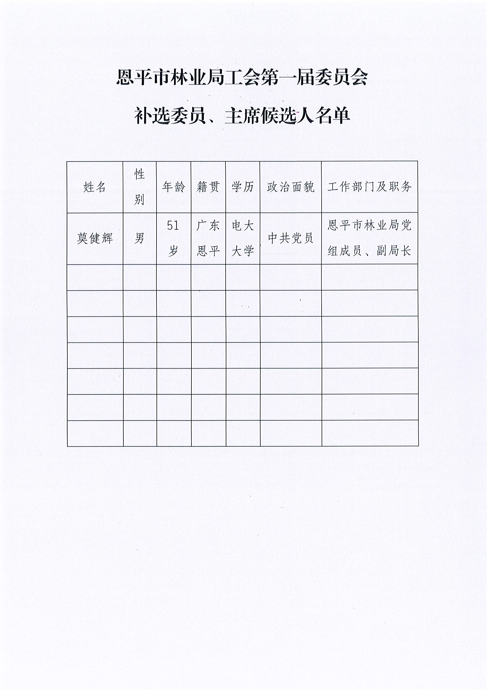 Page0002.jpg