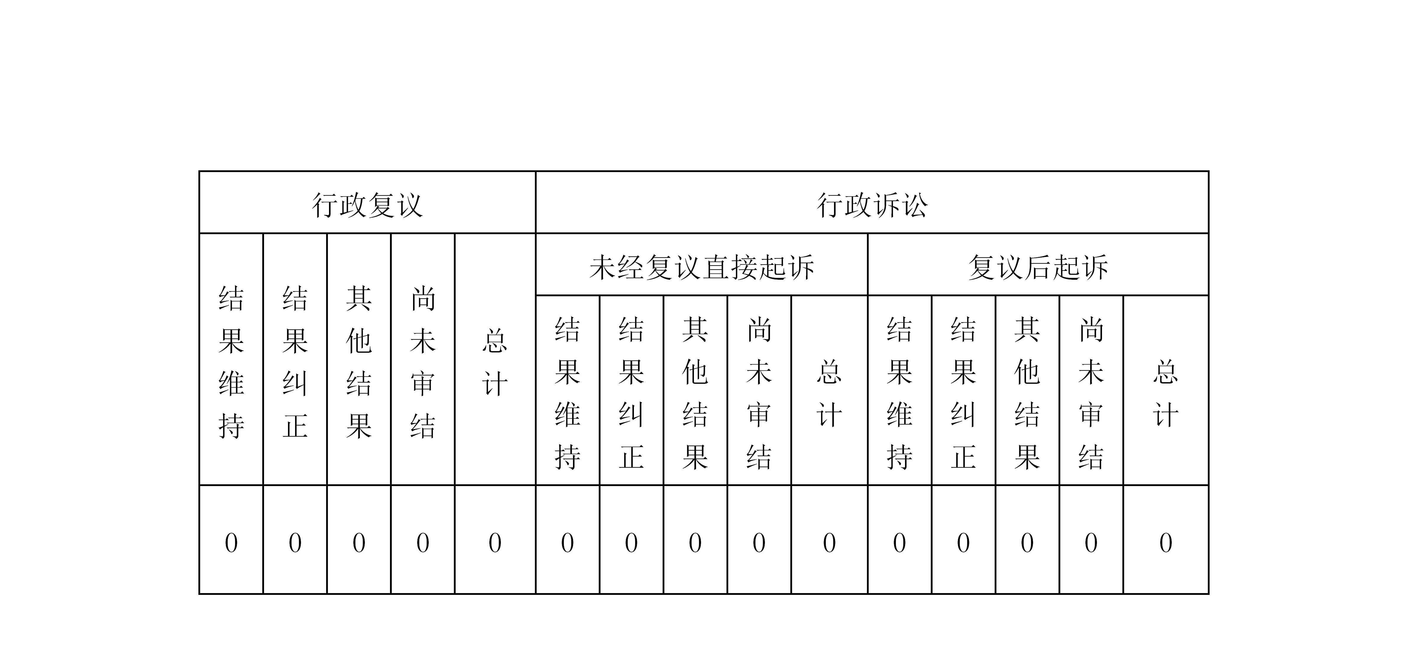 已编辑图片