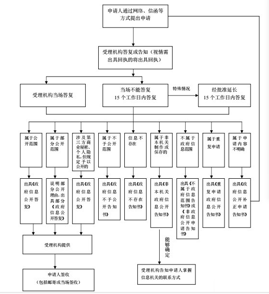 微信图片_20191028110411.png