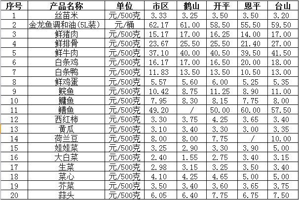 微信图片_20180724093854.jpg 微信图片_20180724093854.jpg