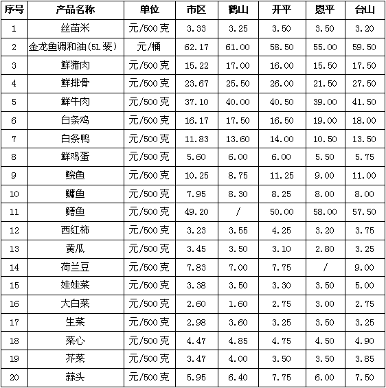 微信截图_20180820155128.png 微信截图_20180820155128.png
