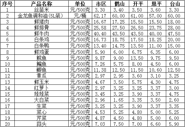 微信截图_20190708163903.png 微信截图_20190708163903.png