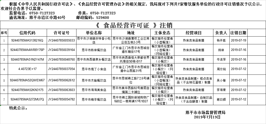 恩平市《食品经营许可证》餐饮服务许可注销情况公示20190719.png